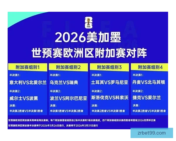 2026年世界杯全景解析与各大劲旅夺冠前瞻