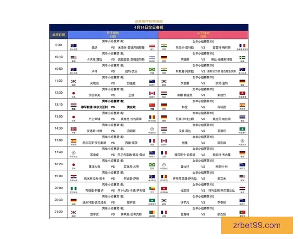 2026年世界杯赛程全解析各阶段赛事安排与比赛时间一览